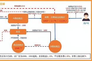 难受？库兹马曾发推“不想输给活塞” 今天就输给活塞了……